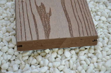 قیمت خوب پوشش کفپوش پلاستیکی کامپوزیت کامپوزیت WPC ضخامت مواد کامپوزیتی وینیل آنلاین