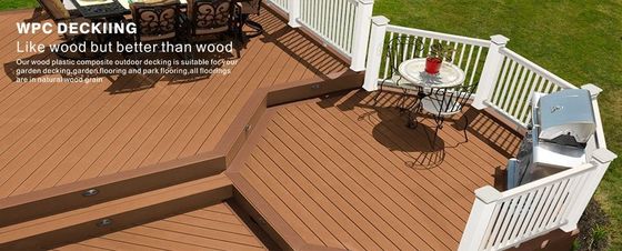 قیمت خوب جامد WPC کامپوزیت Decking سریع و ساده Decks نصب و راه اندازی آنلاین
