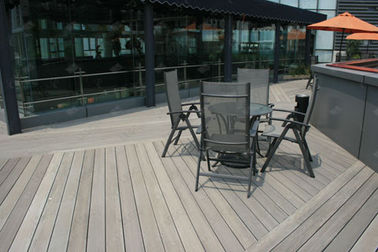 قیمت خوب انعطاف پذیر WPC کامپوزیت Decking Patio WPC Decking ساخت آنلاین