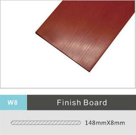 قیمت خوب پلاستیک چوبی پلاستیک چوبی 148mm x 8mm برای تراس بیرونی آنلاین